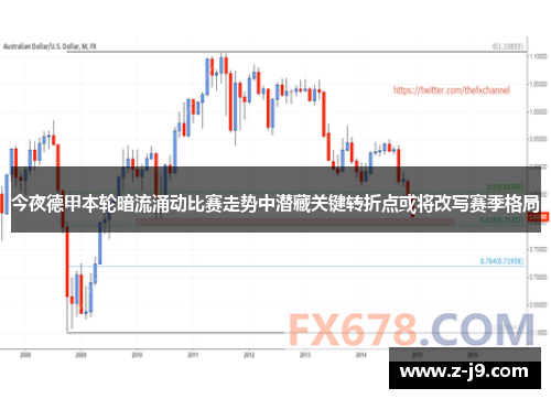 今夜德甲本轮暗流涌动比赛走势中潜藏关键转折点或将改写赛季格局 今夜德甲本轮暗流涌动比赛走势中潜藏关键转折点或将改写赛季格局